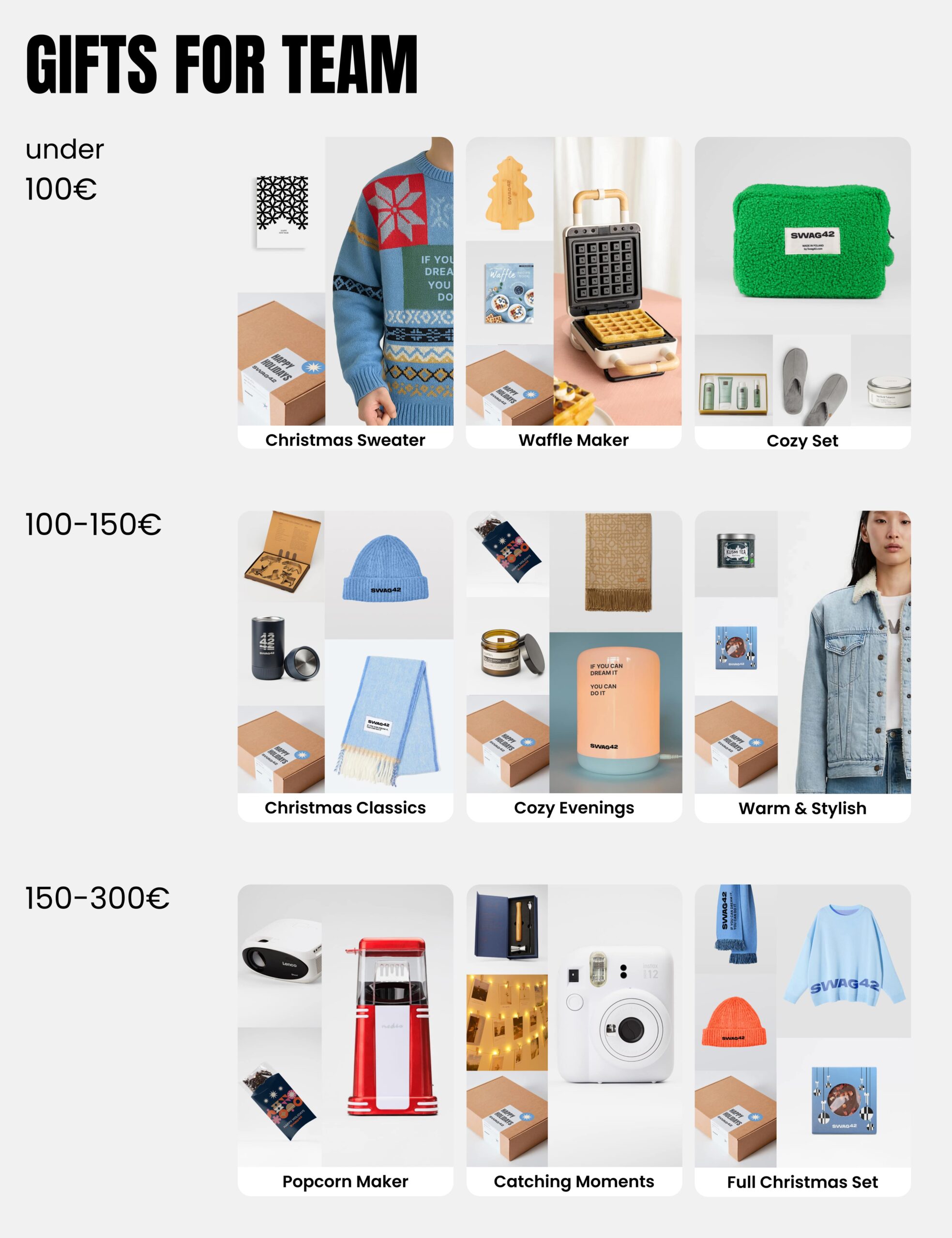 Christmas gifts for employees