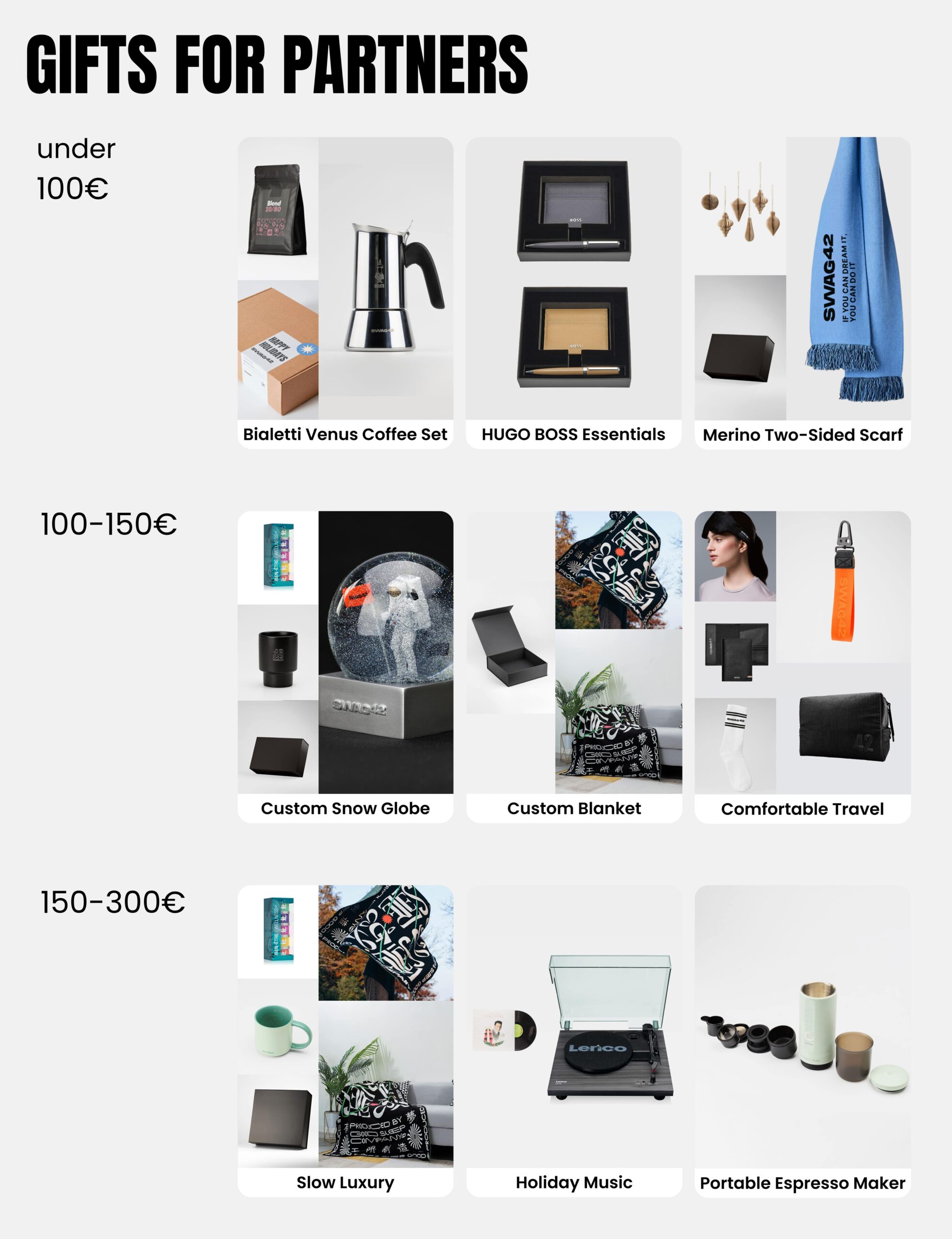 Corporate Christmas gifts for business partners