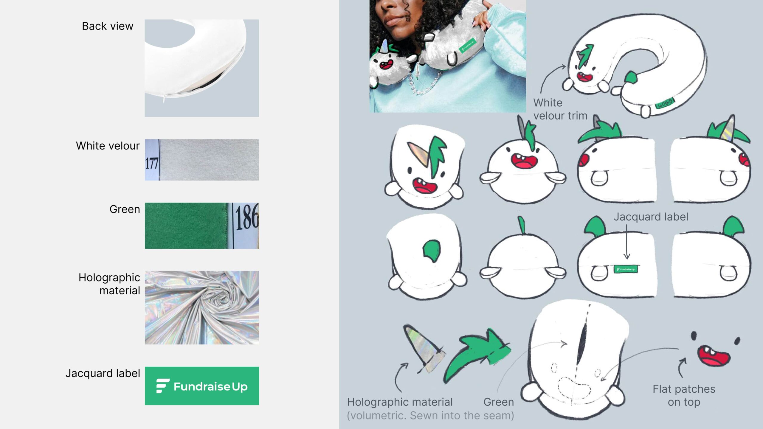 Custom swag creation process