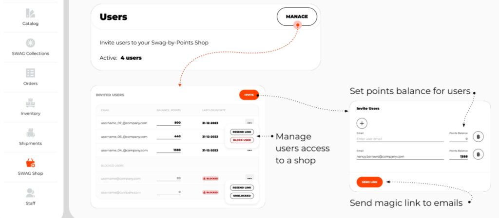 Swag shop dashboard