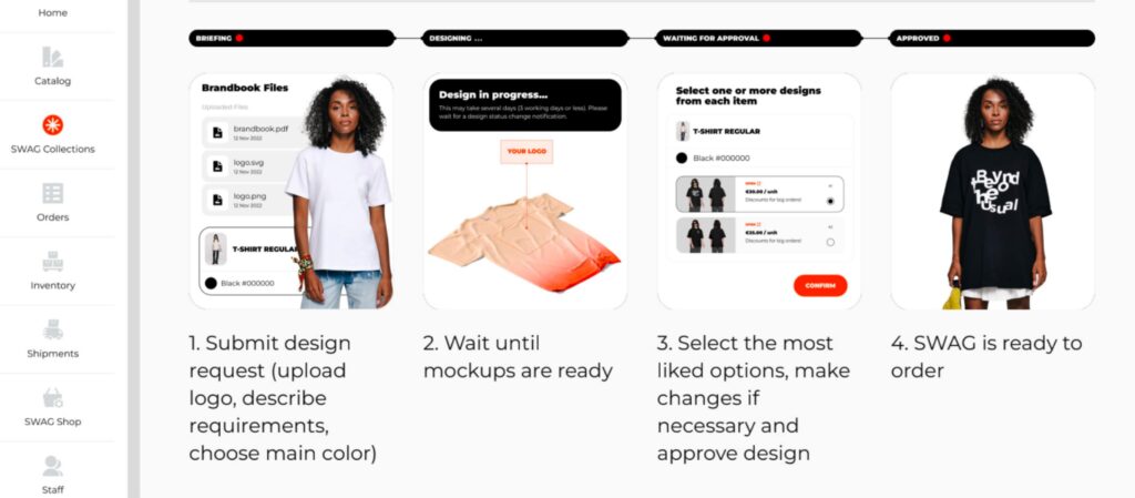 Swag shop dashboard