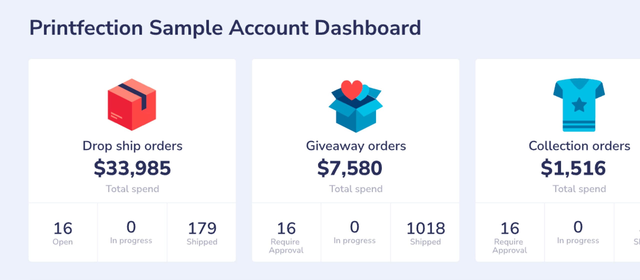 Printfection swag management platform